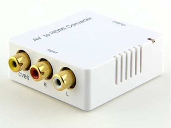 Conversor de video RCA a HDMI