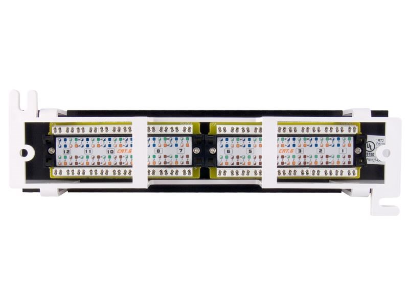 Wall Mount 12 port patch panel 